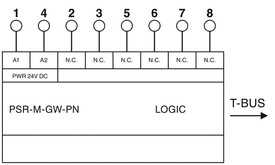 PSR-M-GW-PN-SC Data Interface Protect Feature Coupling Relay with Voltage Relay Theory