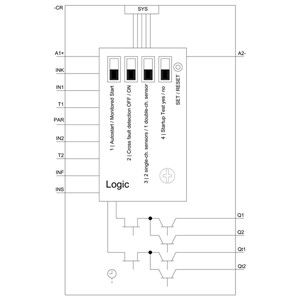 Siemens 3SK1122-2CB41 Safety Relay 4 Enabling Inputs for Customizable Control Options
