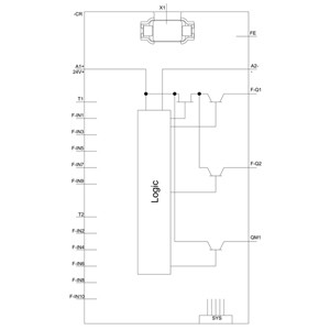 Compact 3SK2 3SK2112-1AA10 SIRIUS Safety Relay Basic Unit 22.5mm Width Screw Terminal